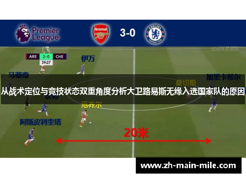从战术定位与竞技状态双重角度分析大卫路易斯无缘入选国家队的原因