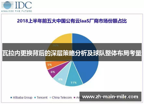 瓦拉内更换背后的深层策略分析及球队整体布局考量