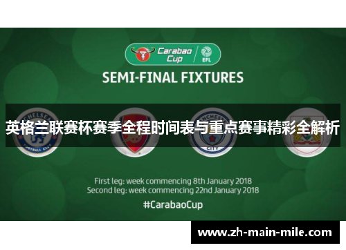 英格兰联赛杯赛季全程时间表与重点赛事精彩全解析