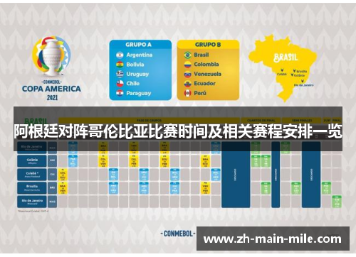 阿根廷对阵哥伦比亚比赛时间及相关赛程安排一览