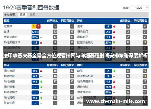 法甲联赛决赛全景全方位观看指南与详细赛程时间安排策略深度解析