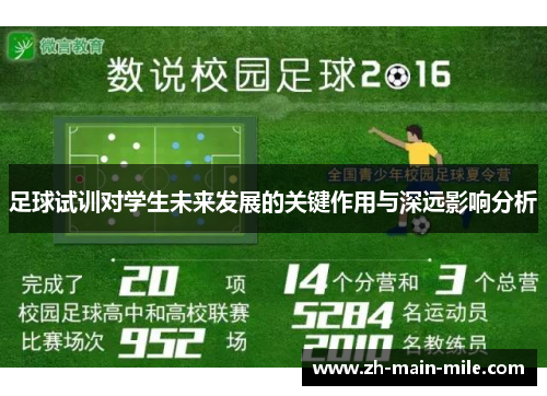 足球试训对学生未来发展的关键作用与深远影响分析