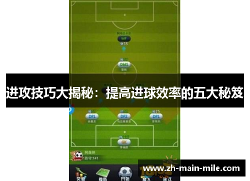 进攻技巧大揭秘：提高进球效率的五大秘笈