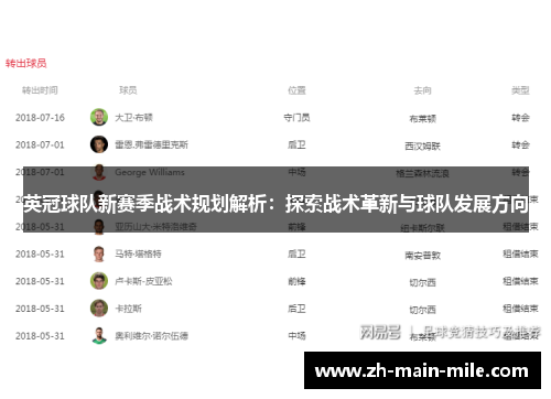 英冠球队新赛季战术规划解析：探索战术革新与球队发展方向
